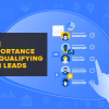 210% Increase in B2B Lead Generation