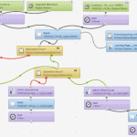 How to Generate Leads in B2B Using Marketing Automation