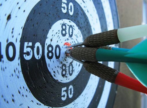 5 Steps to Developing Targeted B2B Content