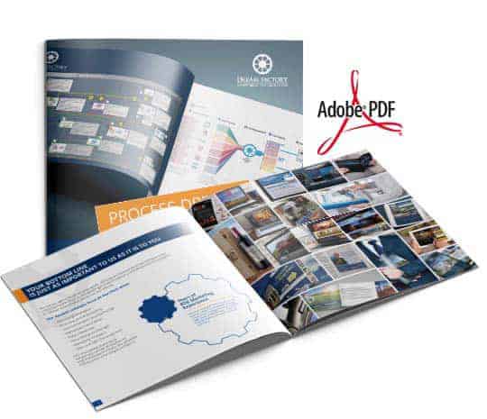 Dream Factory Agency Brochure Presentation describing B2B marketing Services for the website